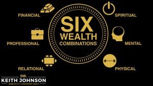 Six Wealth Combinations
